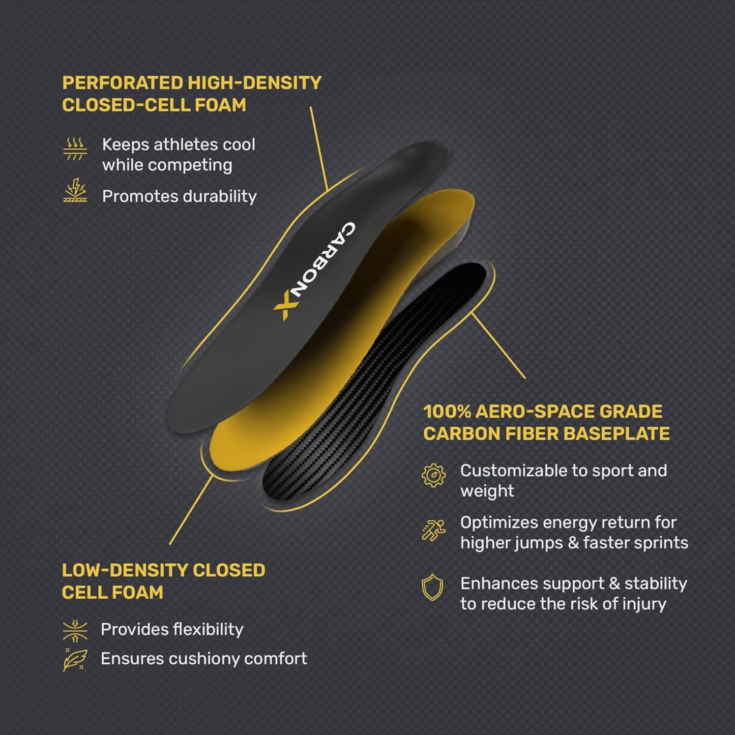 CarbonX Performance Insoles™