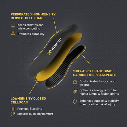 CarbonX Performance Insoles™